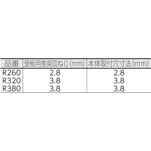 ＮｅｗＨｉｋａｒｉ　ローラーキャッチ　中　ユニクロ　R320　1 個