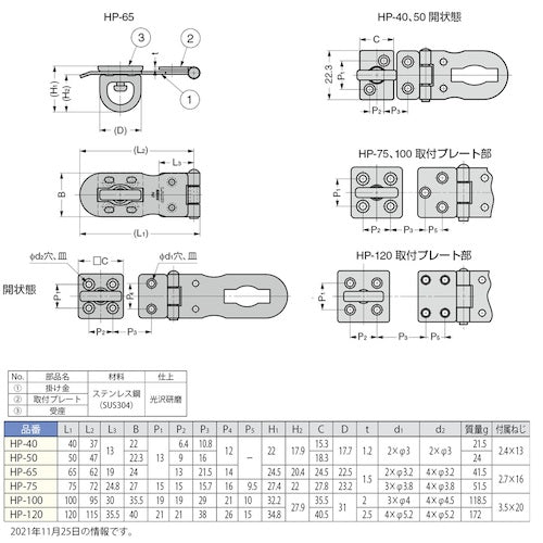 ＳＵＧＡＴＳＵＮＥ　（１４００５０２２６）ＨＰ−６５ステンレス鋼製バーラッチ　HP-65　1 個