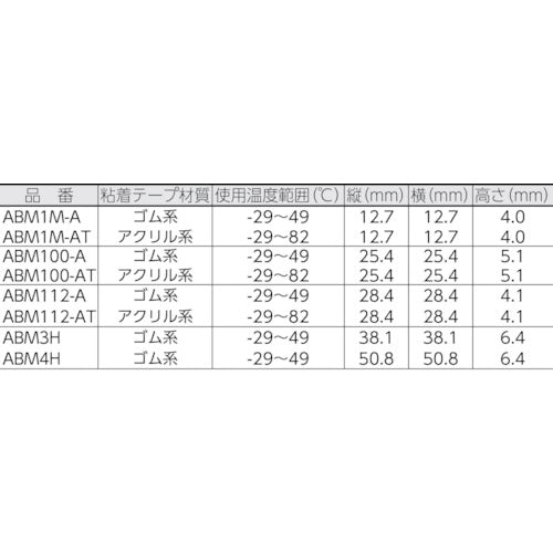 ＰＡＮＤＵＩＴ　マウントベース　ゴム系粘着テープ付き　白　（５０個入）　ABM4H-A-L　1 袋