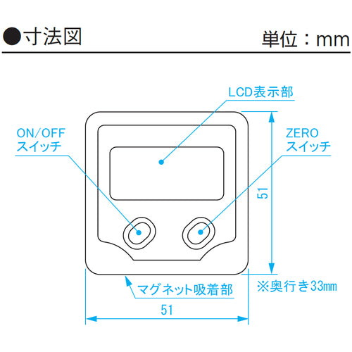 ＳＫ　デジタル角度計　ベベルボックス　測定範囲＋−１８０．０°　最小読取値０．１°　BB-180　1 個