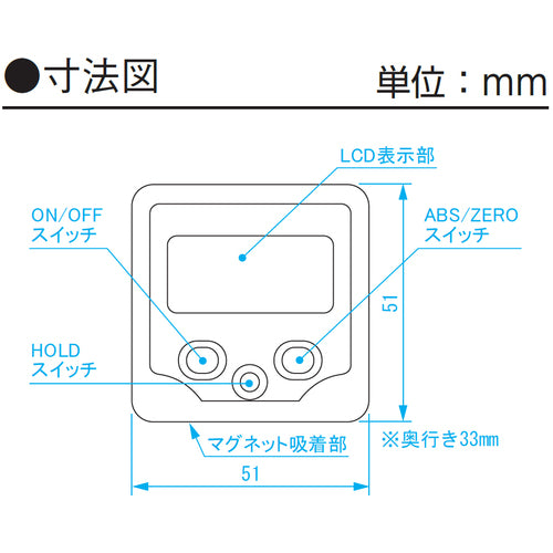 ＳＫ　デジタル角度計　ベベルボックス　原点記憶　絶対測定モード付　測定範囲＋−１８０．０°　最小読取値０．１°　BB-180A　1 個