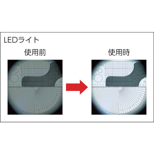 ＳＫ　ライトスケールルーペ　ＬＳＬ−３５用ライト　L-35　1 個