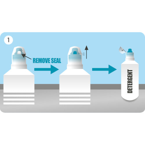 Moreman Glass Cleaner Squeeze Deluxe 500ml M24611 1 bottle