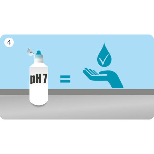 Moreman Glass Cleaner Squeeze Deluxe 500ml M24611 1 bottle