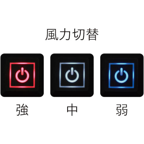 SHOWA SWS Air Neck Shield N22-20 1 piece