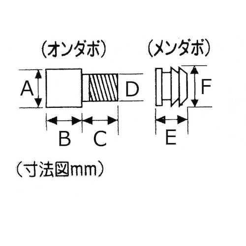 ＷＡＫＩ　ケルダボ　クローム　１０ｍｍ　１／４インチ　オンメンセット　ML513　1 組