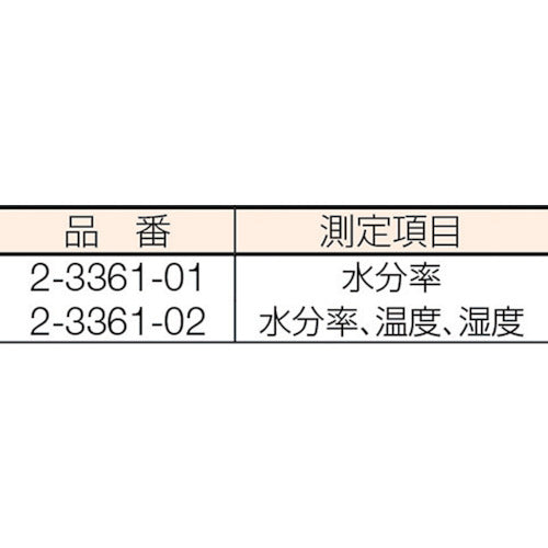 ＡＳ　エクスポケット水分計Ｍ−２９１　2-3361-02　1 個