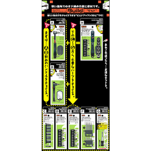 ベストツール　ＢＥＳＴ　コンパクトラチェット　ビルドＭＩＮＩ　＋２ビット付　BDM-2　1 個