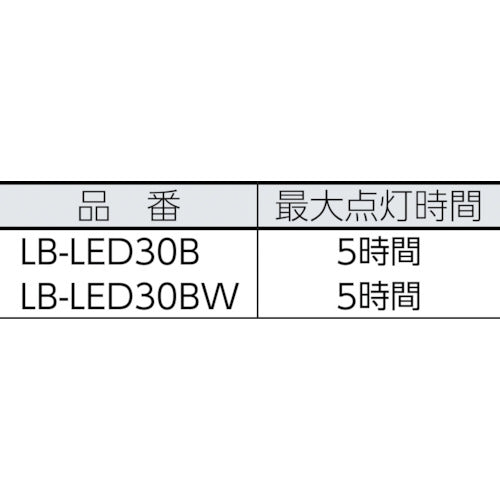 ｓａｇａ　コードレススリムライトＬＥＤセット　LB-LED30B　1 Ｓ