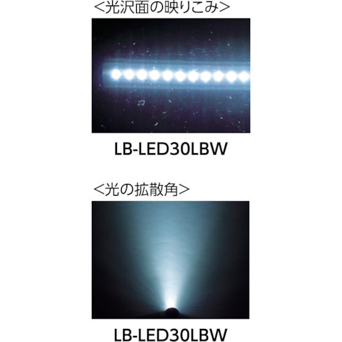 ｓａｇａ　コードレススリムライトＬＥＤ本体（バッテリー付）　LB-LED30LB　1 台