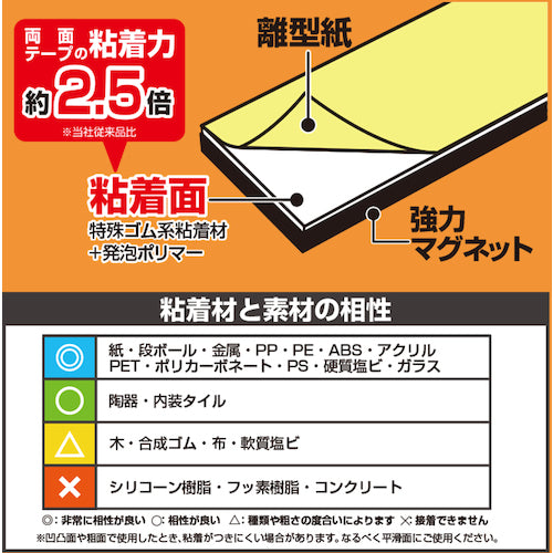 마그엑스 강력 양면 다극 시트 「마그넷 홀더」강점착 부착 ASTPKW-200 1장