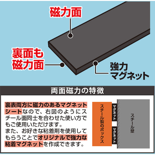 マグエックス　強力両面多極シート「マグネットホルダー」無地　AS-200　1 枚
