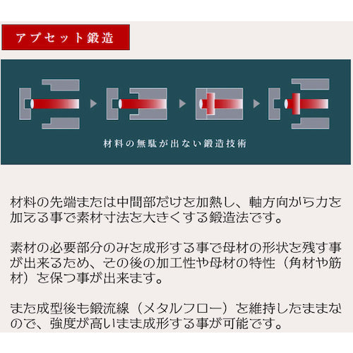 Best Tool KDR Adjustable Cross Wrench 14x17x19x21 BWW-11 1 piece