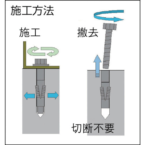 타이세 공업 히지카타 볼트 C타입(육각구멍부착 캡볼트 사양) AHB-1614-C 25개