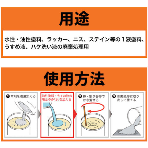 アトムペイント　水性・油性塗料兼用塗料廃棄剤「固めて捨てて」　３５Ｇ　00001-10410　1 袋