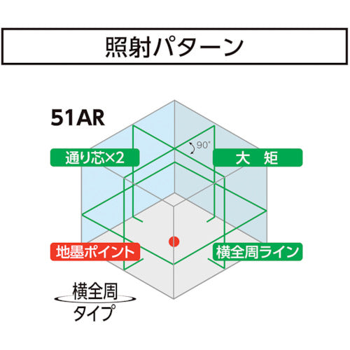 シンワ　レーザーロボ　ＬＥＸＩＡ−Ｅ　５１ＡＲ　グリーン　70887　1 台