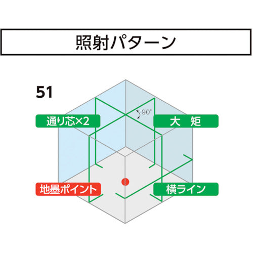 シンワ　レーザーロボ　ＬＥＸＩＡ−Ｅ　５１　グリーン　70885　1 台