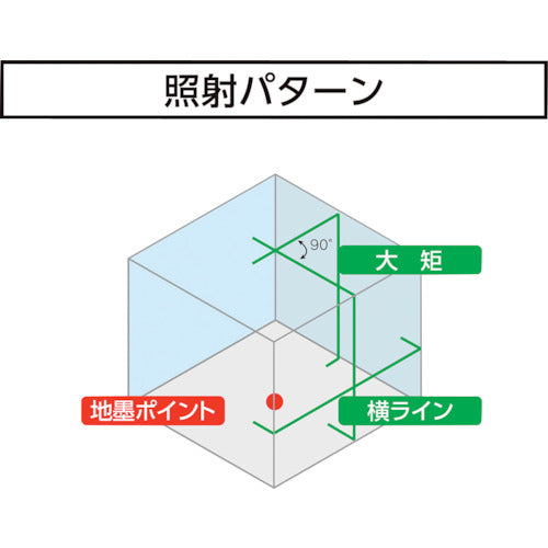 シンワ　レーザーロボ　ＬＥＸＩＡ−Ｅ　３１　グリーン　受光器・三脚セット　70893　1 Ｓ