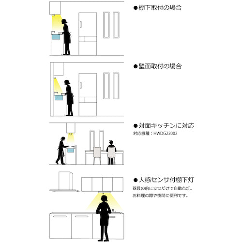 Hotalux LED kitchen light with motion sensor, equivalent to FL20 type, 660lm, HWDGS22005, 1 unit