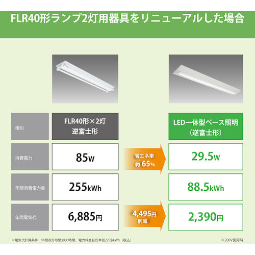 ホタルクス　ＬＥＤ一体型ベース照明トラフ形４０００ｌｍ　MMDB40005K1/N-8　1 台