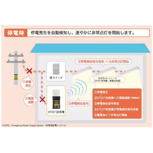 ホタルクス　ＬＥＤ一体型ベース照明　４０形埋込下面開放タイプ３００ｍｍ幅　本体　＋　防災用照明器具　ライトユニット　４０００ｌｍ　MQEB4104/40NA-N8　1 台