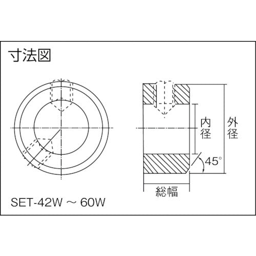 EVN 세트 칼라(도금) 내경 25×외경 40×폭 16mm SET-25W 1개