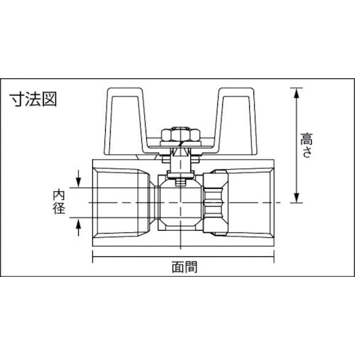 Ｆｕｊｉｋｉｎ　黄銅製１．９６ＭＰａミニボール弁８Ａ（１／４）　DBV-12B-BU-R　1 個