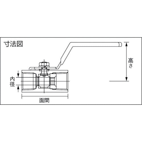 Ｆｕｊｉｋｉｎ　黄銅製１．９６ＭＰａミニボール弁２０Ａ（３／４）　DBV-12E-R　1 個