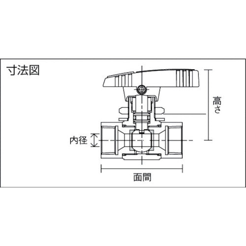 Ｆｕｊｉｋｉｎ　ＳＵＳ製４．９０ＭＰａパネルマウント式ボール弁ＰＵＢＶ１５Ｂ　PUBV-15B　1 個