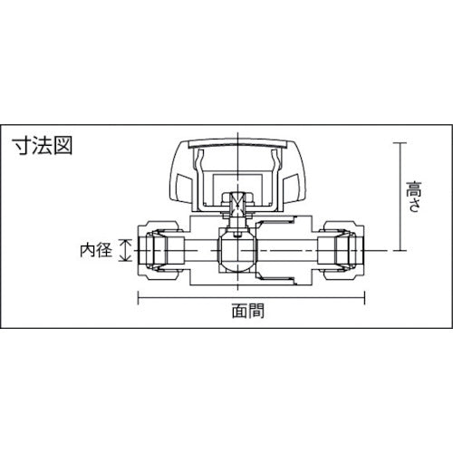 Ｆｕｊｉｋｉｎ　【売切廃番】ステンレス鋼製３．９２ＭＰａパワフル継手付ボール弁　PUBV-94-6　1 個