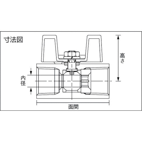 Ｆｕｊｉｋｉｎ　ステンレス鋼製　３．９２ＭＰａ　ミニボール弁　８Ａ（１／４）　UBV-14B-BU-R　1 個