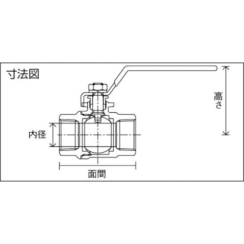 Ｆｕｊｉｋｉｎ　ねじ込みボール　ステンレス鋼製　３．９２ＭＰａ　フルボアタイプボール弁　１０Ａ（３／８）　UBVNF-14C-R　1 個