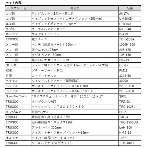 ＴＲＵＳＣＯ　ピカイチ　プロ用電設工具セット　２６点セット　PK-D1　1 Ｓ