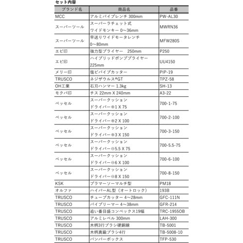 ＴＲＵＳＣＯ　ピカイチ　プロ用配管工具セット　２４点セット　PK-H1　1 Ｓ