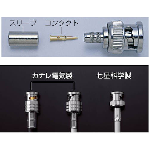 ＨＯＺＡＮ　圧着工具　ＢＮＣコネクター用　P-741　1 丁