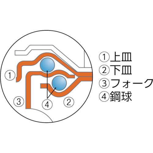 ワコーパレット　エアーキャスター（固定車）　１００ｍｍ　ホワイトゴム車　ALR-100-NR-W　1 個