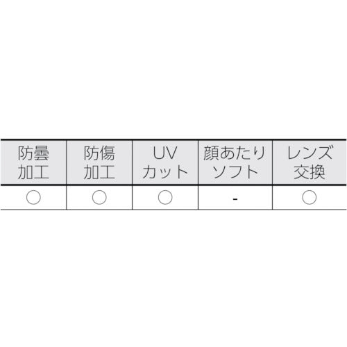 ＴＲＵＳＣＯ　セーフティゴーグル　密閉タイプ　TSG-100M　1 個