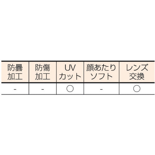 ＴＲＵＳＣＯ　セーフティゴーグル　オートクレーブ対応タイプ　TSG-105　1 個