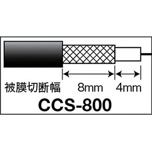 ＤＥＮＳＡＮ　同軸ケーブルストリッパー　CCS-800　1 丁