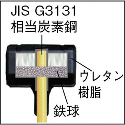 ＴＲＵＳＣＯ　ウレタンハンマー　グラスファイバー柄　＃１５　TPU-15　1 本