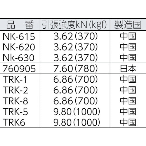 ユタカメイク　ロープ　ＫＰトラックロープ　９ｍｍ×５ｍ　760905　1 巻