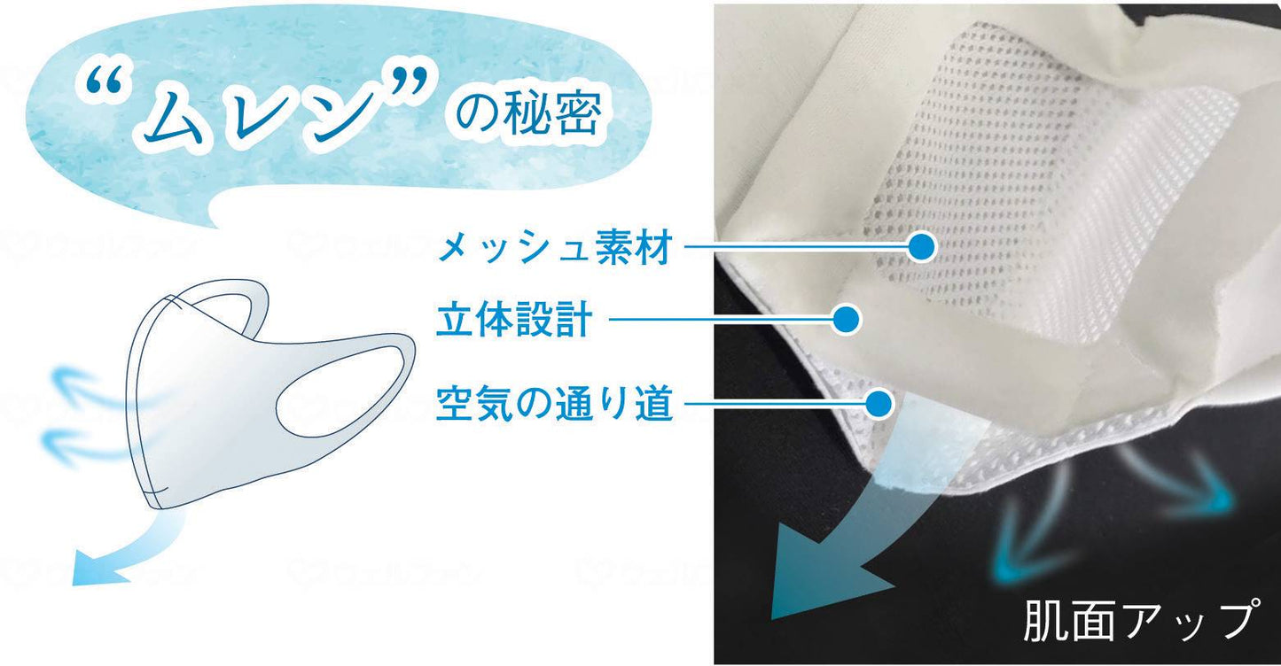 ダイヤ工業murenMask ﾎﾜｲﾄ ふつう