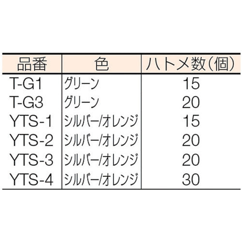 ユタカメイク　ターポリントラックシート　グリーン　１号　１．８ｍＸ２．１ｍ　T-G1　1 枚