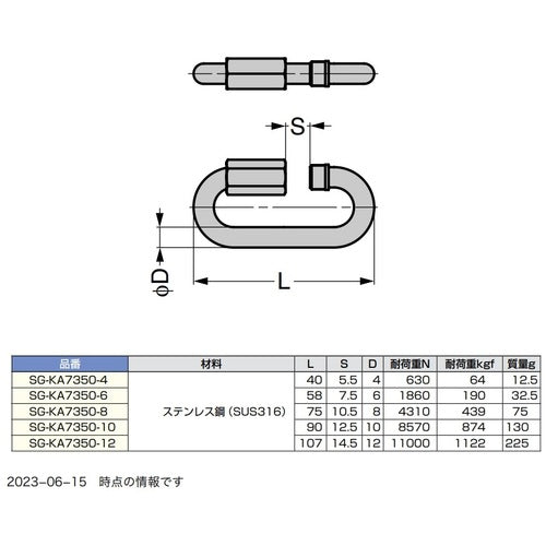 ＳＵＧＡＴＳＵＮＥ　（１１００５３１６３）ＳＧ−ＫＡ７３５０−１２ステンレス鋼製リングキャッチ　SG-KA7350-12　1 個