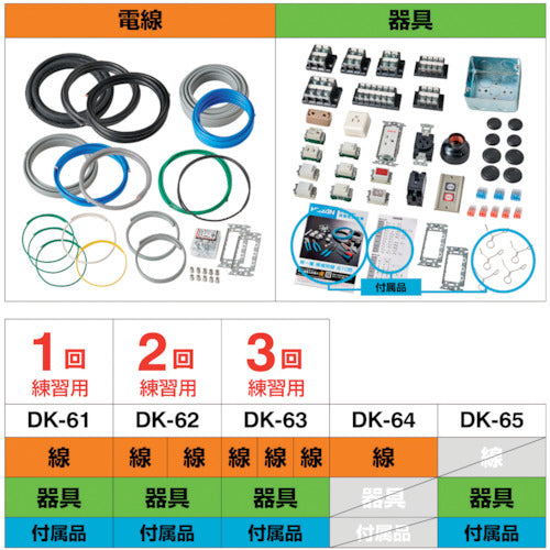 ＨＯＺＡＮ　第一種電工試験練習用　１回セット　DK-61　1 Ｓ