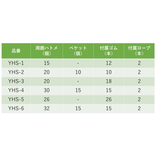 ユタカメイク　シート　トラックシート帆布　１号　１８０×２１０ｃｍ　YHS-1　1 枚