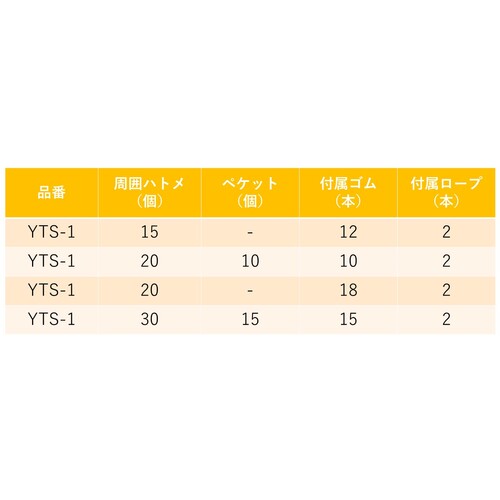 ユタカメイク　シート　トラックシートターポリン　２号　２１０×２４０ｃｍ　YTS-2　1 枚