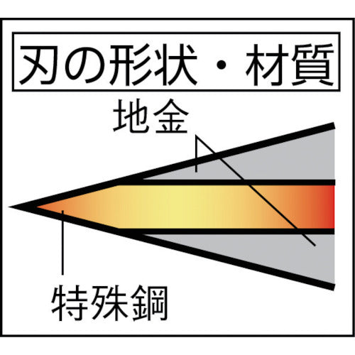 豊稔　光山作　両刃造林鎌　２４０ｍｍ　HT-1240　1 丁