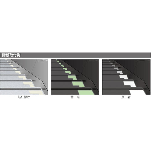 Green Cross High Brightness Luminous Reflective Tape AP1005 100mm wide x 5m For indoor and outdoor use 072012 1 roll