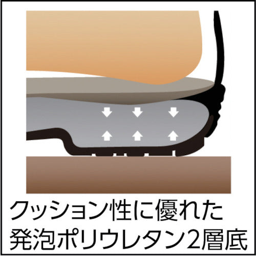 シモン　静電安全靴　編上靴　７５２２黒静電靴　２３．５ｃｍ　7522S-23.5　1 足